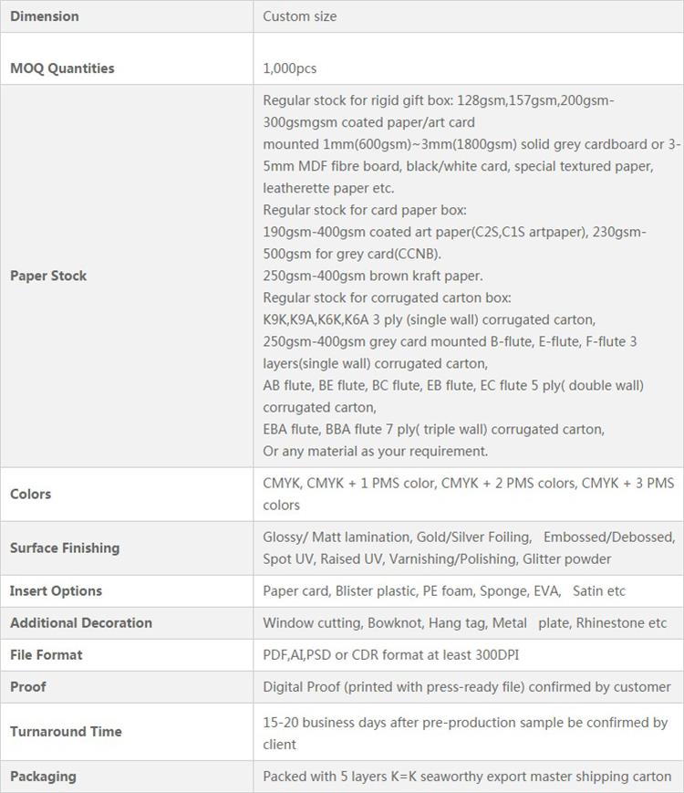 ML packaging general specs for custom paper box.jpg